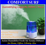 Large Capacity Silent Mode Anion Ultrasound Humidifier Air Refresh Aroma Diffuser